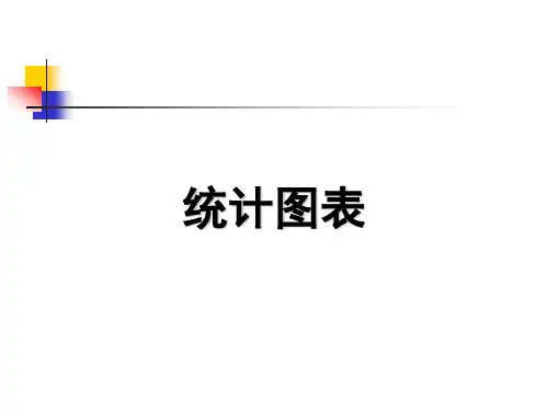 统计图表