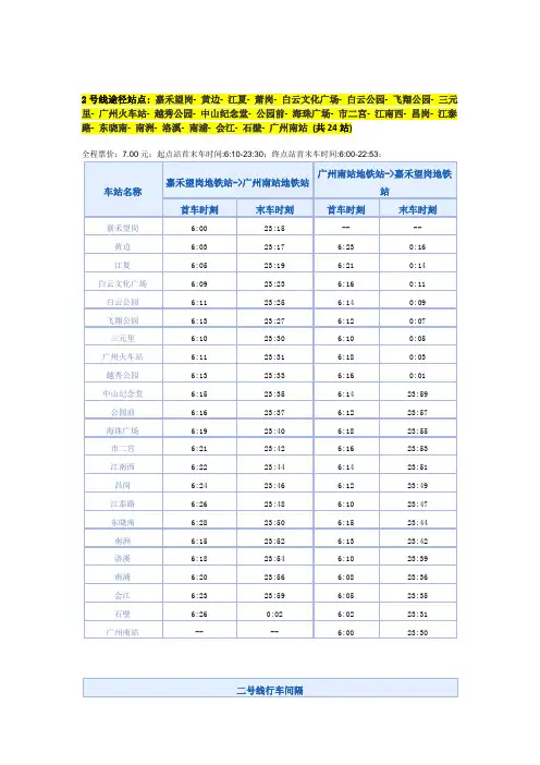 广州地铁线路说明-发车时间及间隔-2014