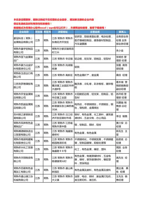 2020新版江苏省常熟有色金属工商企业公司名录名单黄页联系方式大全47家