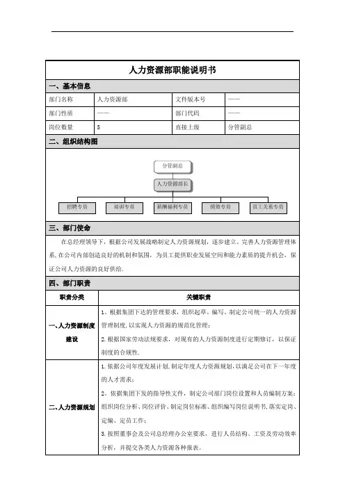 人力资源部门职能说明书