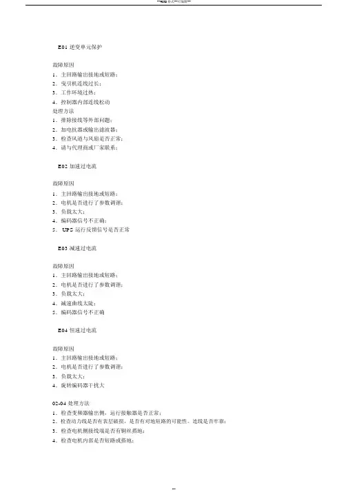 默纳克故障代码汇总