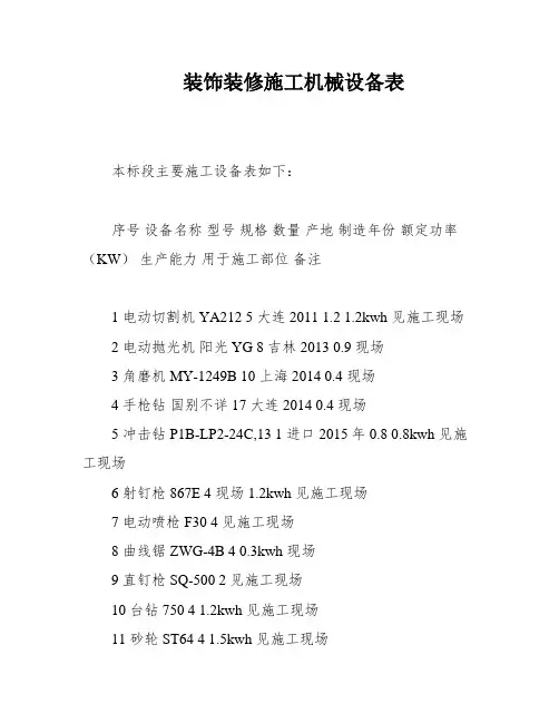 装饰装修施工机械设备表