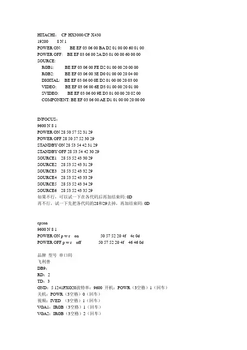 投影机232控制代码