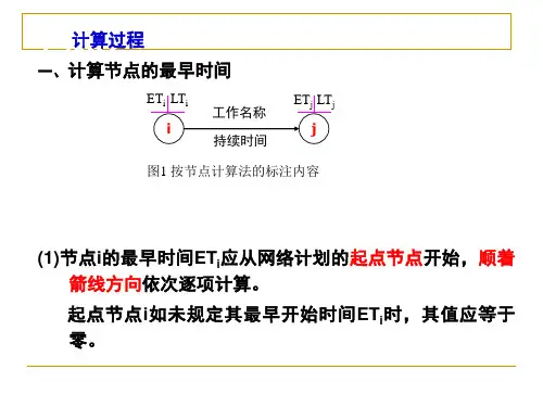 双代号网络图按节点计算法计算示例2012