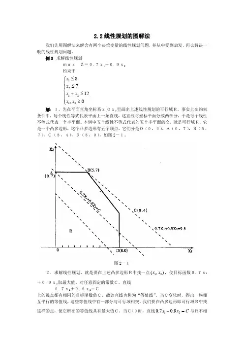2.2 线性规划的图解法