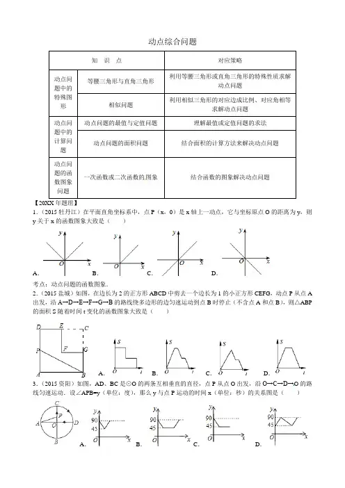 中考数学复习专题 6动点综合问题(含中考真题解析)学生版