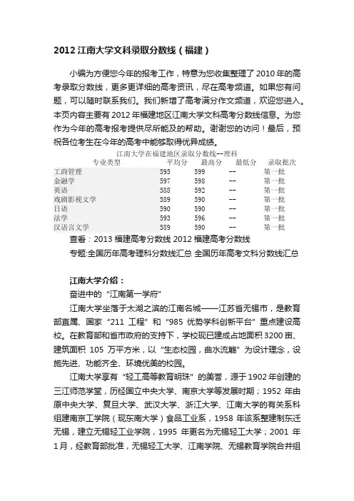 2012江南大学文科录取分数线（福建）