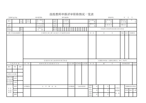 技校教师申报评审职称情况一览表