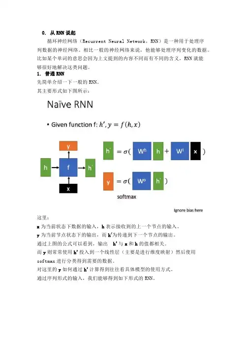 神经网络长短期记忆(LSTM)简介
