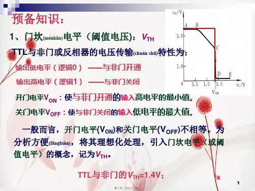 202X年数电-07-脉冲波形的变换与产生
