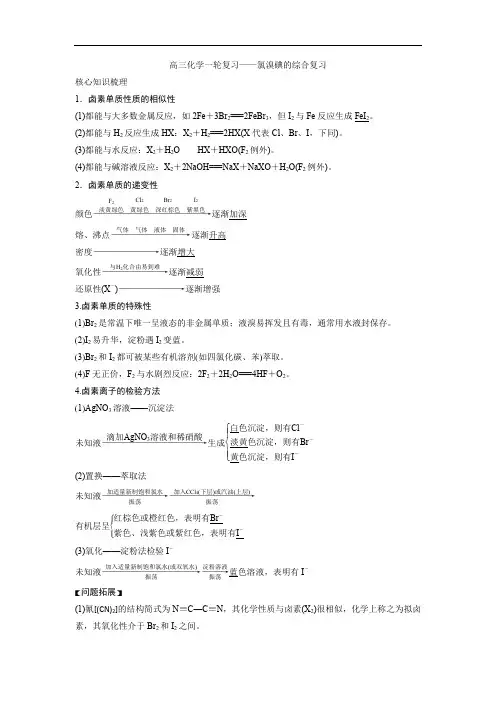 高三化学一轮复习——氯溴碘的综合复习