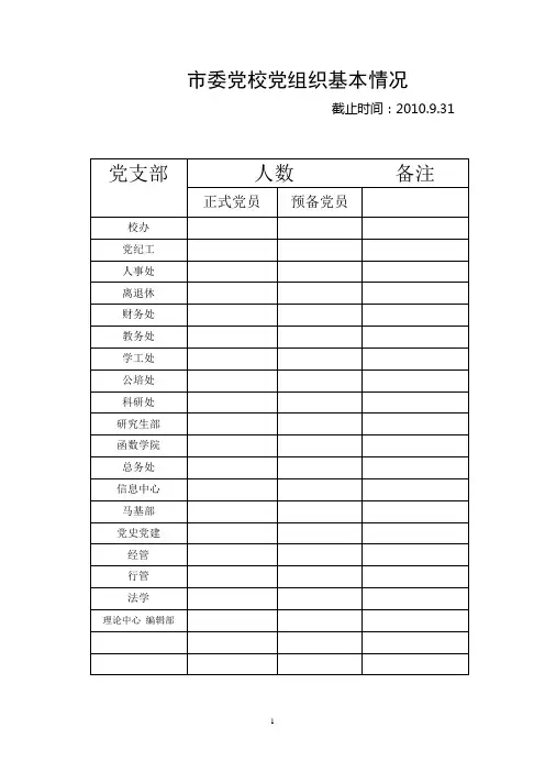 党员管理台账