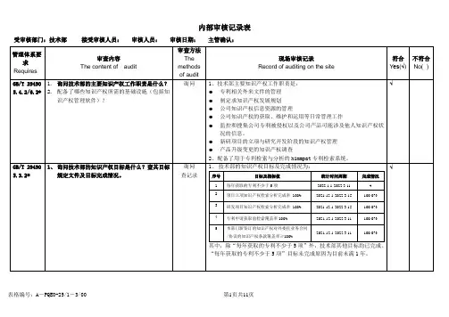 知识产权技术部内审核查表含审核记录