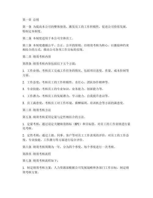 装修公司绩效管理制度