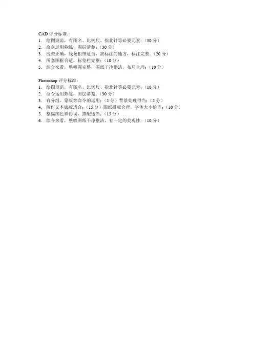 CAD评分标准
