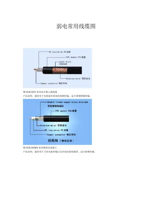 弱电常用线缆图文对照