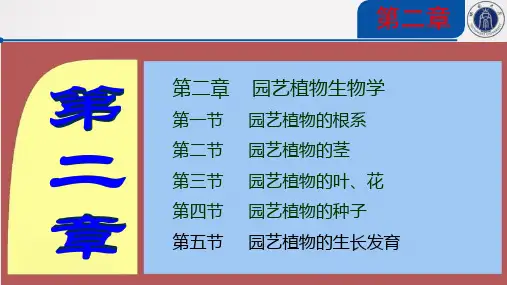 园艺植物生物学(根)