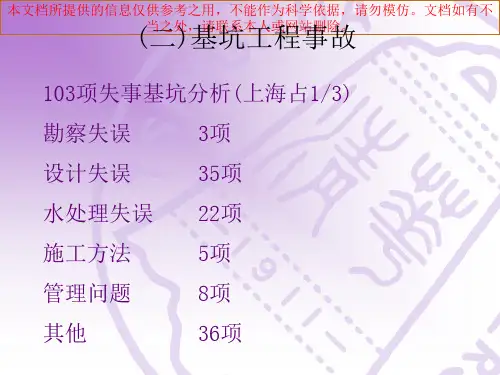 上海地铁号线重大事故分析优质课件专业知识讲座