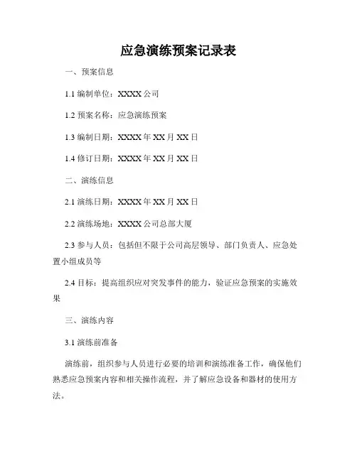 应急演练预案记录表