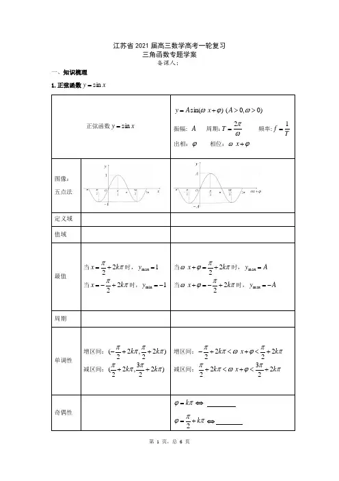 江苏省2021届高三数学高考一轮复习三角函数专题