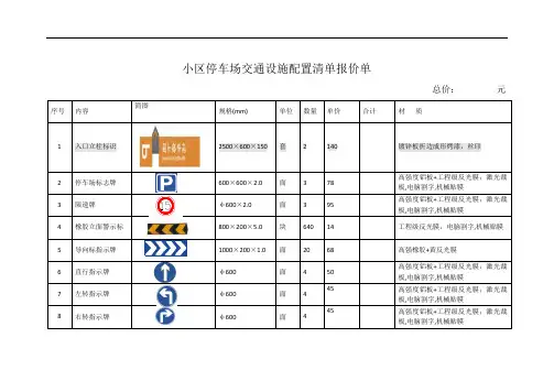 停车场交通设施工程量清单11