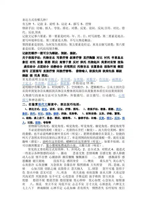 表达方式有哪几种