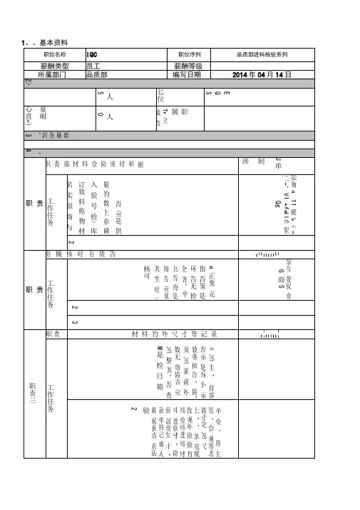 IQC岗位说明书