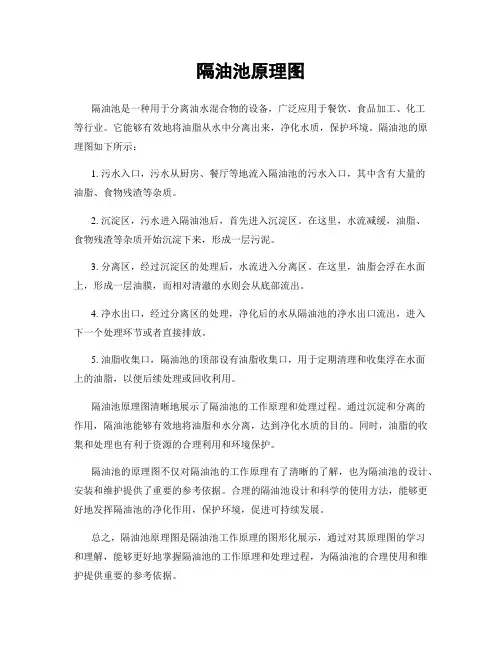 隔油池原理图