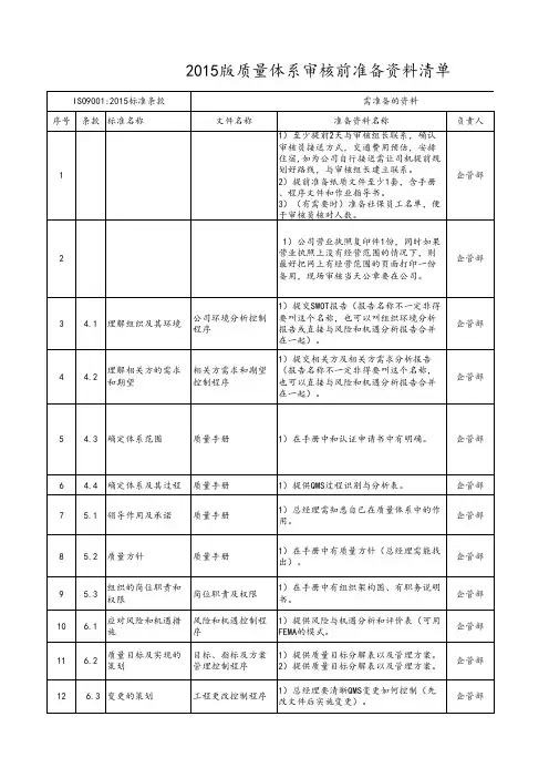 ISO9001：2015版质量体系审核前准备资料清单