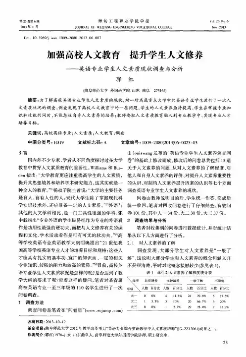 加强高校人文教育 提升学生人文修养——英语专业学生人文素质现状调查与分析