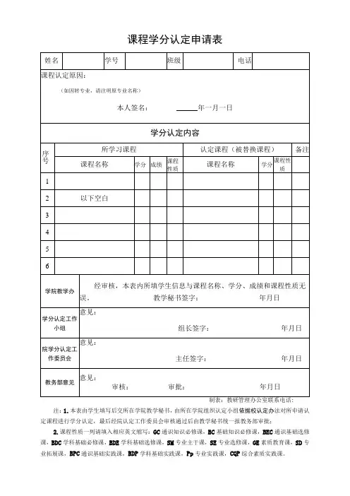 课程学分认定申请表