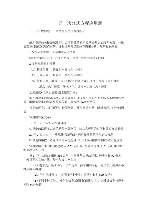 一元一次分式方程应用题