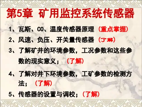 甲烷传感器