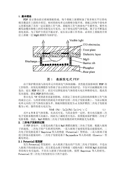 氧化镁二次电子发射系数的测量
