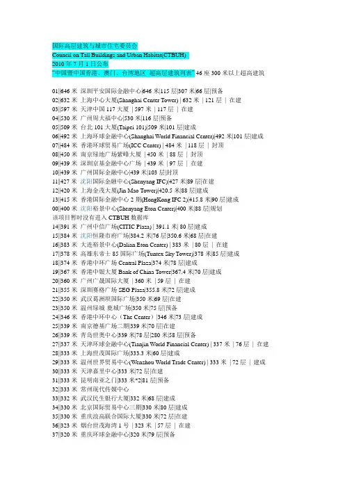 中国超高层建筑列表