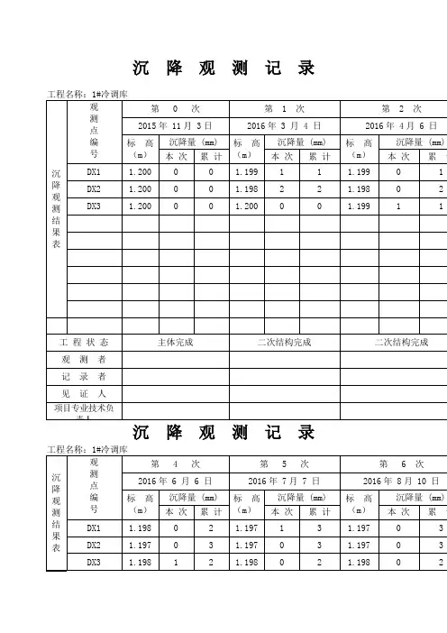 沉降观测记录表格