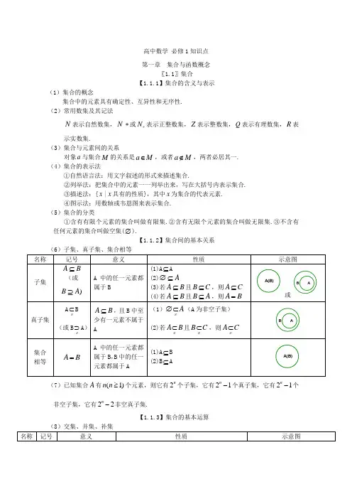 数学必修一集合与函数概念知识点梳理