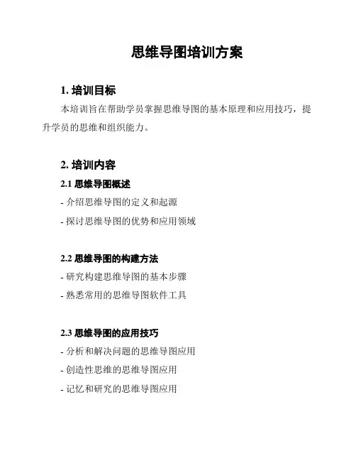 思维导图培训方案