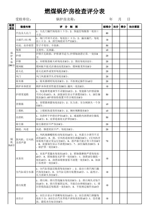 燃煤锅炉房评分表