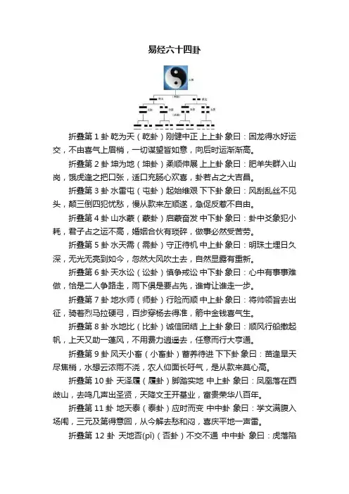 易经六十四卦