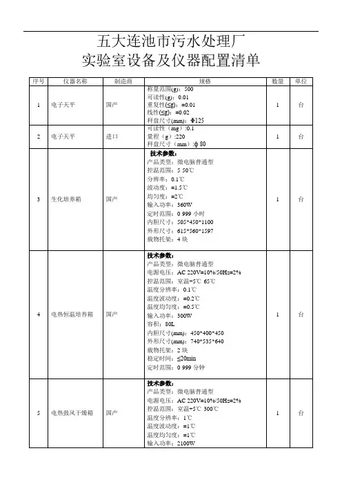 五大连池市污水处理厂实验室设备及仪器配置清单
