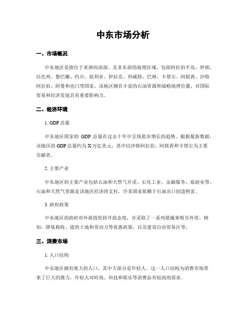 中东市场分析