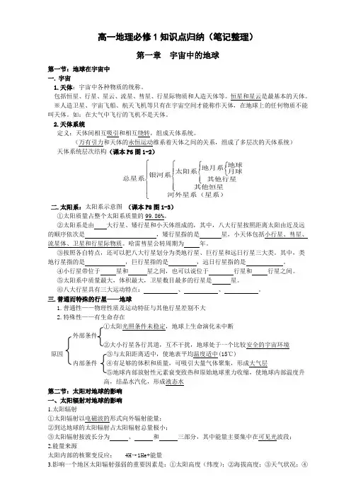 地理笔记整理