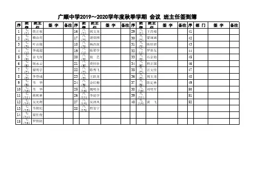 2019年班主任 会议记录
