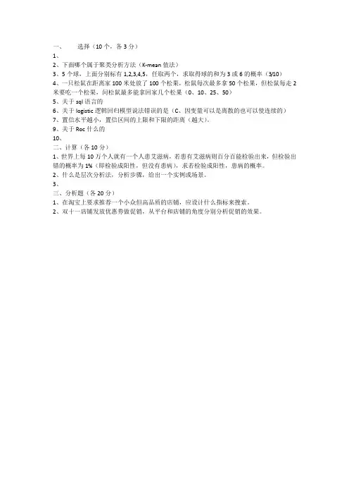 2014阿里巴巴