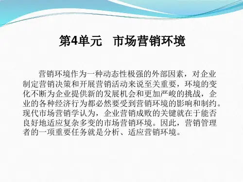 市场营销-市场营销环境