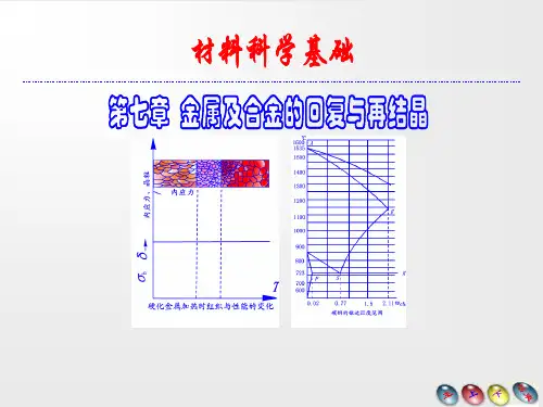 第七章回复再结晶