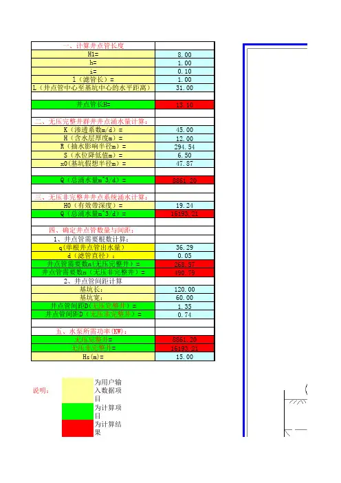 井点降水计算方案