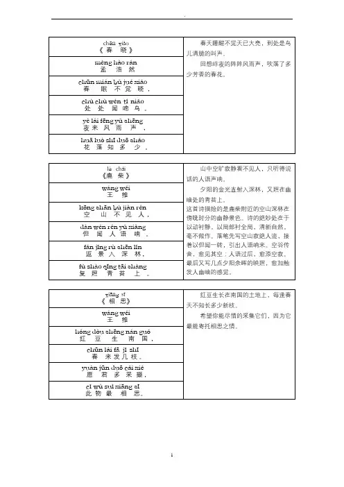 唐诗300首带拼音