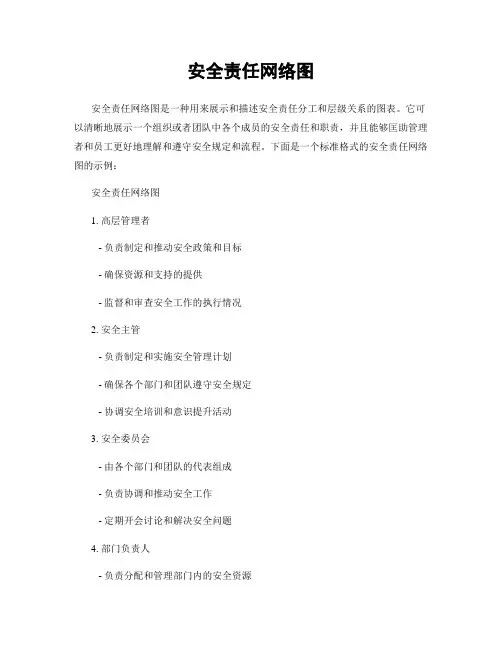 安全责任网络图
